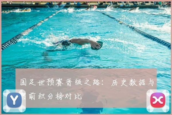 国足世预赛晋级之路：历史数据与当前积分榜对比